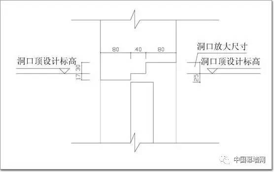 铝合金门窗后塞法施工工艺解析 提升质量与效率的关键技术
